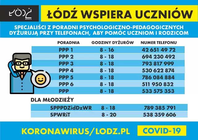Plakat Łódź wspiera uczniów podane są nazwy poradni, godziny dyżurów i telefony kontaktowe.