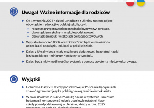 UCZNIOWIE UKRAINY W POLSKICH SZKOŁACH INFORMACJA W JĘZYKU POLSKIM