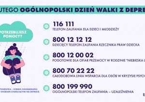 Plakat prezentujący numery telefonów zaufania, ofiar przemocy