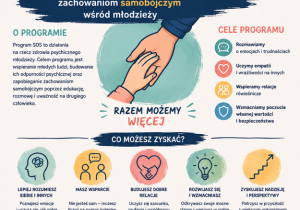 PLAKAT INFORMUJĄCY O PROGRAMIE