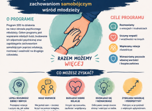 Program SOS