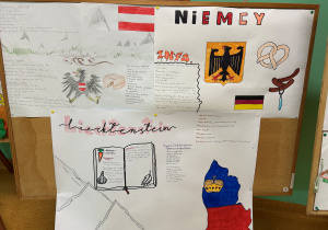 Prezentacja prac uczniów